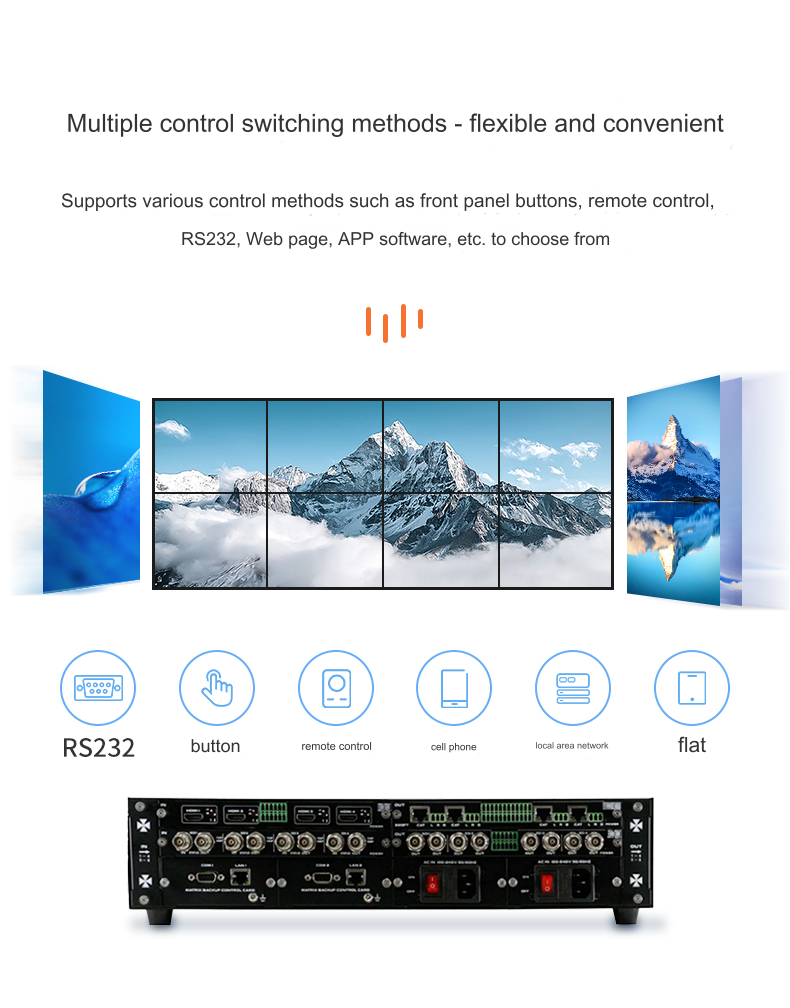 Control switching method of 4K HDMI modular matrix switcher