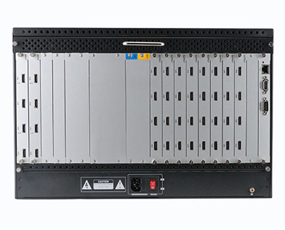 20in 8out HDMI Video Wall Processor PIP Cross-screen 2.5U 4-win