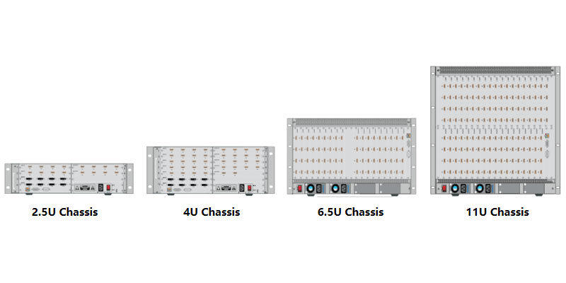 20in 8out HDMI Video Wall Processor PIP Cross-screen 2.5U 4-win