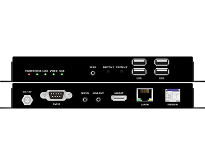 AV-over-IP-System-Decoder-HDMI-KVM-over-IP-matrix--Fiber-ExtendeRX