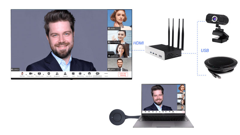 4K-Wireless-presentation-host-with-HDMIMI-lnput-and-USB3.0-for-BYOM-connection